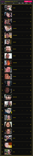tabelle